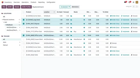 Odoo Inventory overview showing receipts, deliveries and operations by warehouse